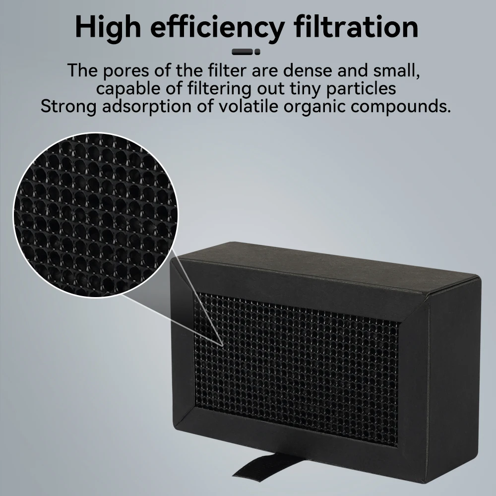 1-5Pcs For Bambu Lab P1 X1 Activated Carbon Air Filter Purifier Filter  Replacement For Bambu Lab X1 X1C P1P P1S 3D Printer Parts - AliExpress 7