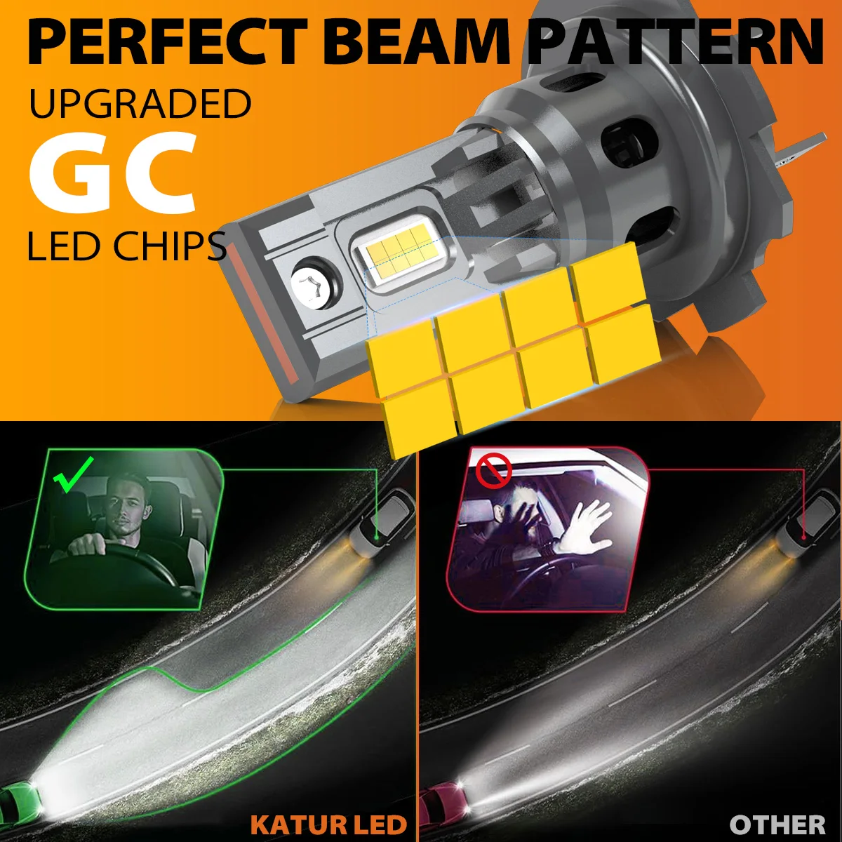 2 قطعة H7 نوع Led الضباب الخفيف سيارة Led المصابيح الأمامية 32000LM عالية الكثافة 6000K كول الضوء الأبيض نمط ل أكورا TLX MDX RDX