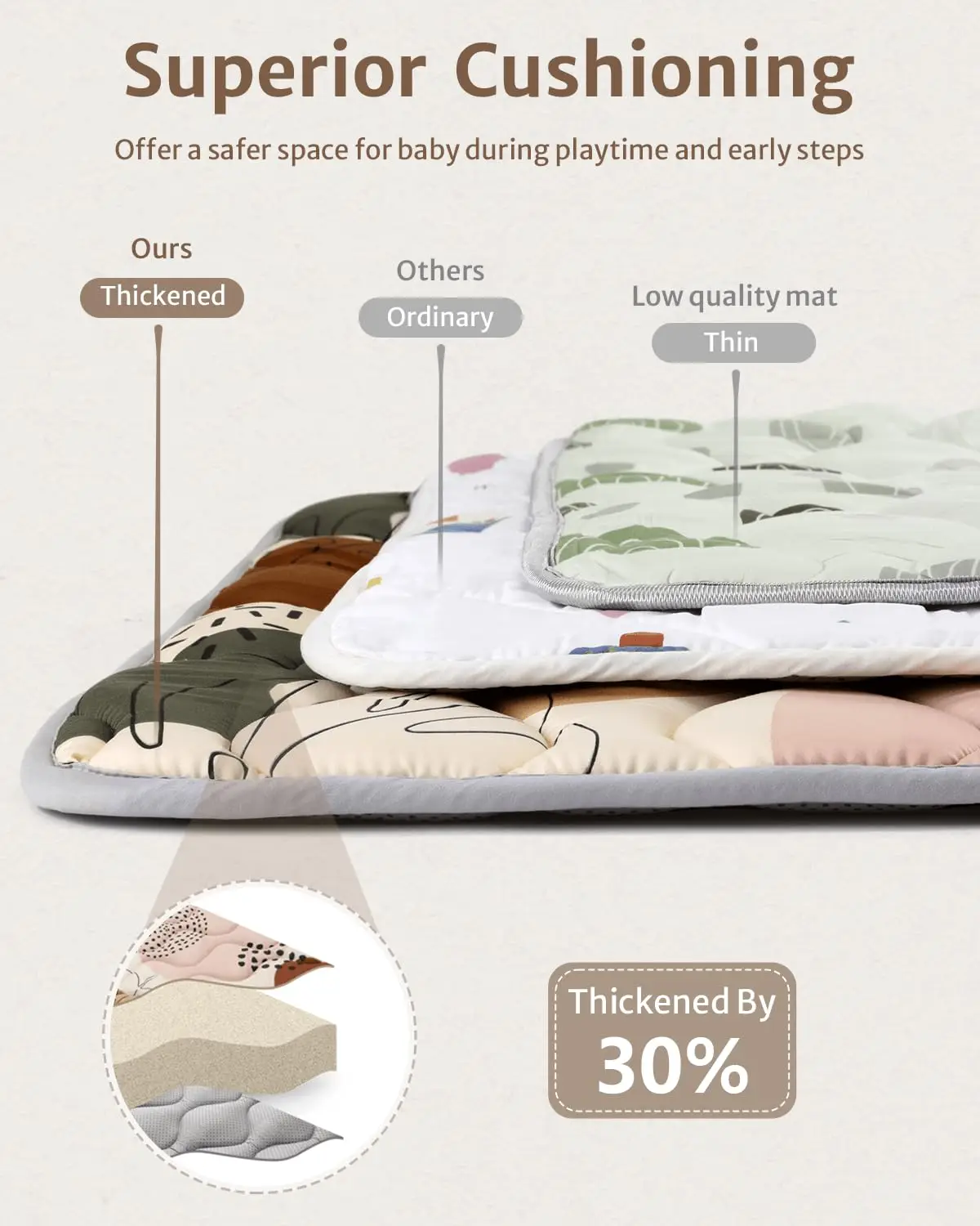 سجادة لعب للأطفال، سجادة صحوة أكثر سمكًا، سجادة قابلة للطي وقابلة للغسل، مناسبة للاستخدام الداخلي والخارجي #3