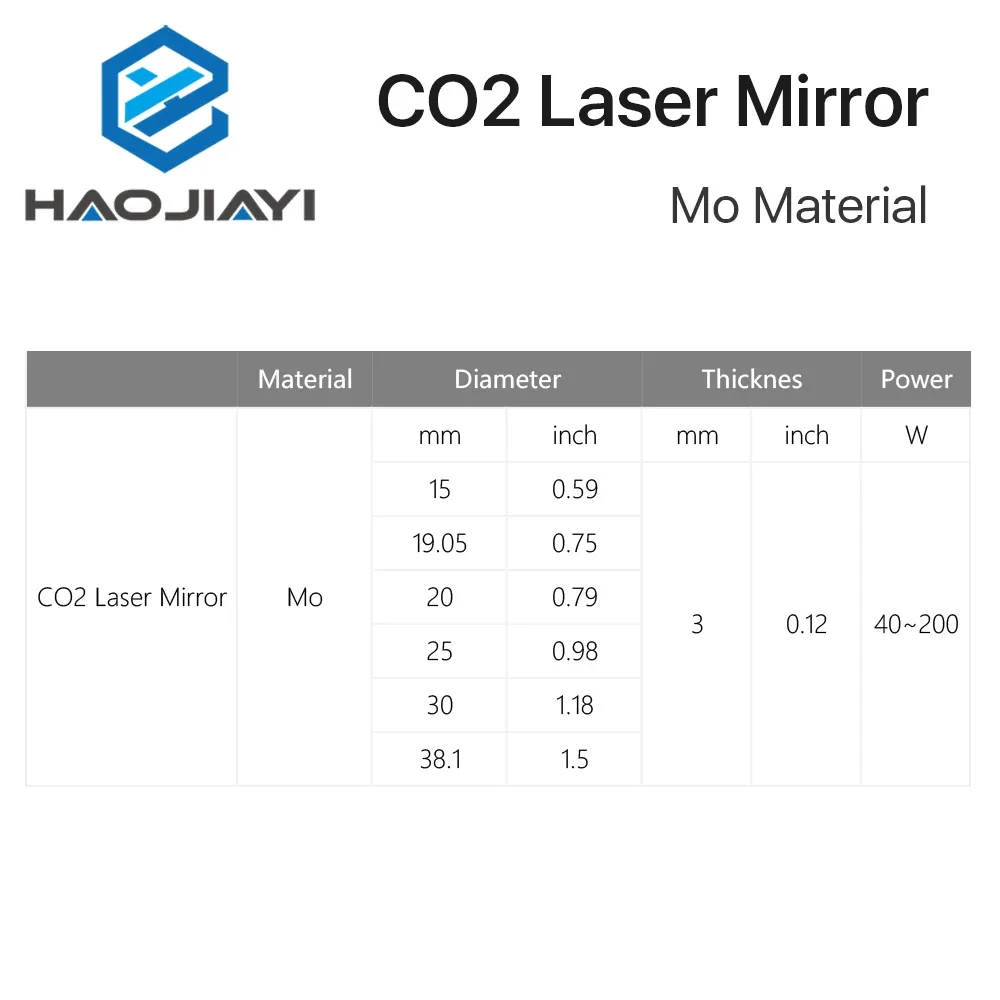 3Pcs Mo Mirror Diameter 15 19.05 20 25 30 38.1mm Thickness 3mm for CO2 Laser Cutting Engraving Machine