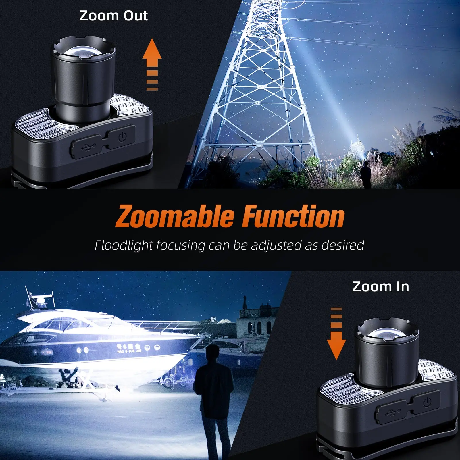 SUPERFIRE HL80-C Powerful LED Headlamp USB C Rechargeable Telescopic Zoomable Sensor Headlight Fishing Camping Head Flashlight