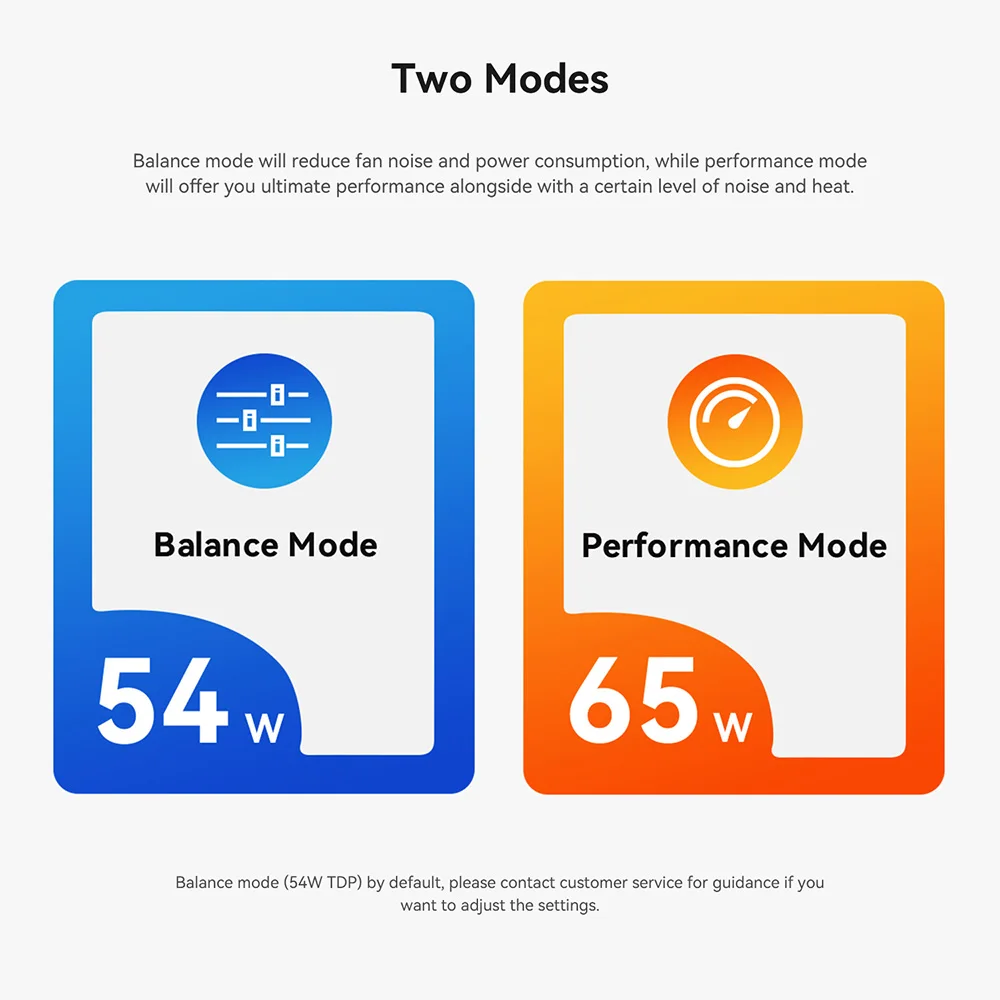 Beelink-Mini PC SER8 AMD Ryzen 7 8745HS, 24 Go, 32 Go, DDR5, 1T NVcloser, pas de fonction AI, PCIe4.0 SSD, 2.5Gbps, ordinateur de bureau, ordinateur de jeu à domicile
