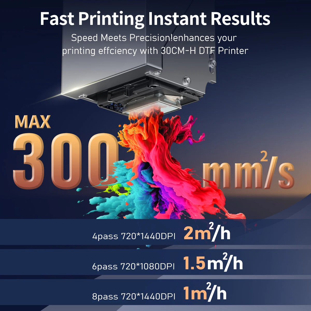 Принтер A3 DTF для XP600 Impresora A3 DTF Печатная машина для футболок Direct to Film Принтеры A3 DTF для футболок, обуви, сумки, толстовки