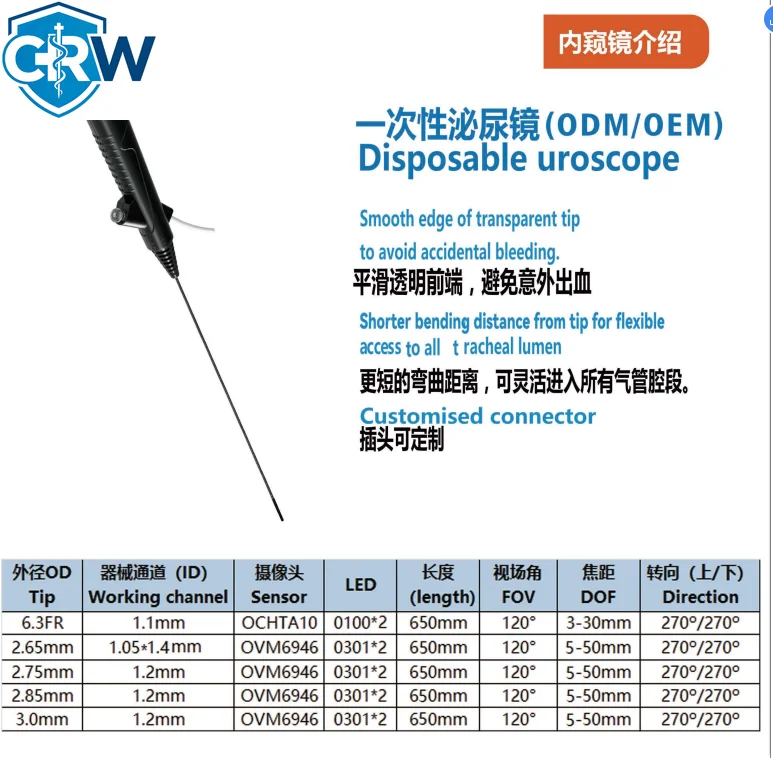 CRW 2.1mm Ureteroscope 1.1mm Biospy Channel  Surgery 6.3 FR & 7.5 FR for Veterinary  ing Devices for Cats Animals