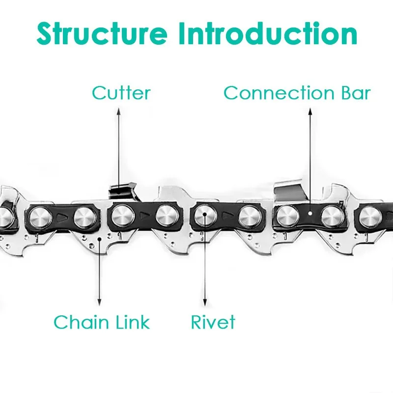 6in Chain Saw 1/4 Chains Blade Electric Chainsaws bar Parts Garden Tools Spares Steel 6in 36,DL,Mini Electric Chainsaws Chain