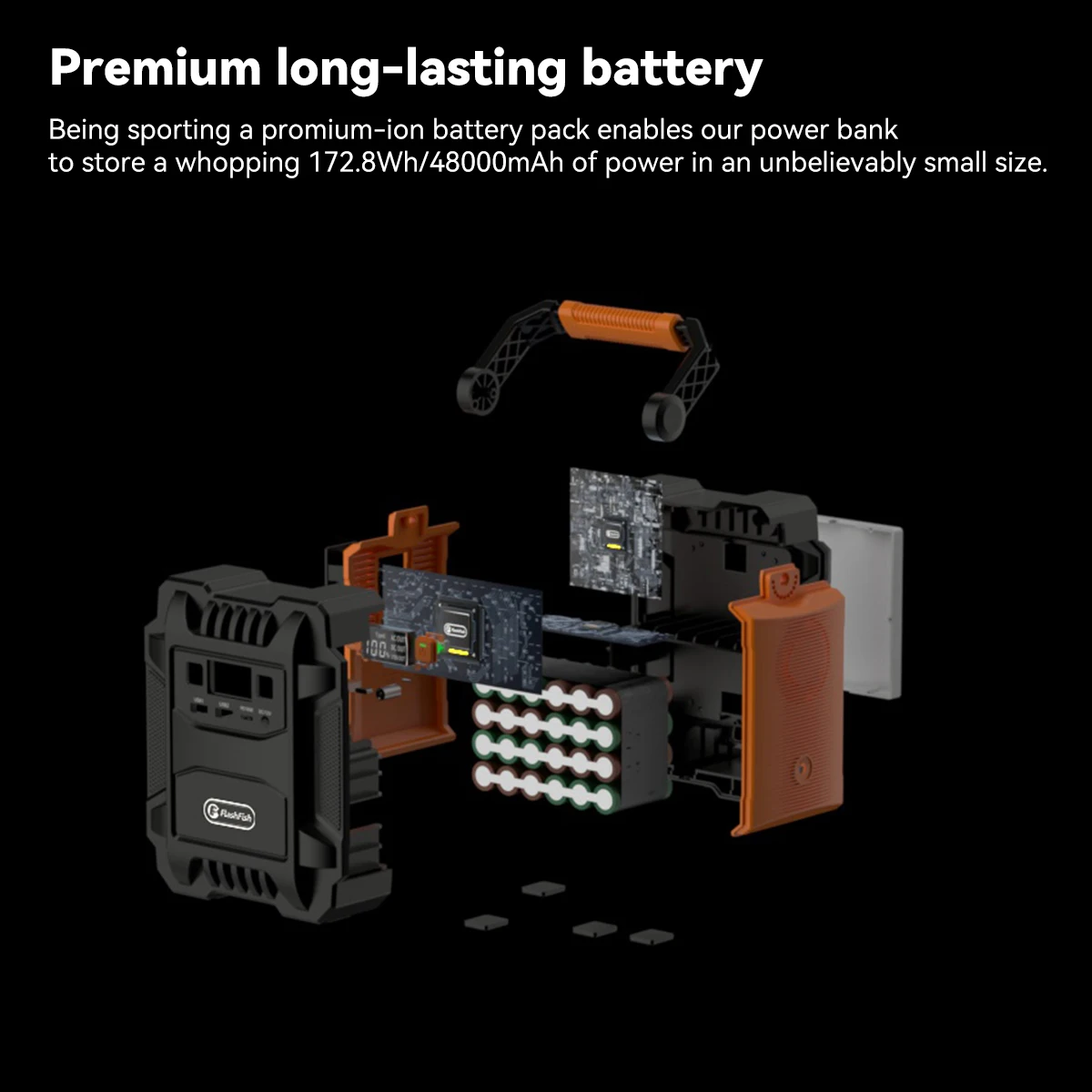 A201 Portable Power Station 200W Continuous 400W Peak, 172Wh 48000mAh Solar Generator, AC 100-240V 50/60Hz, USB-C & Multi USB & 12V DC Output for Camping RV Home Emergency Backup