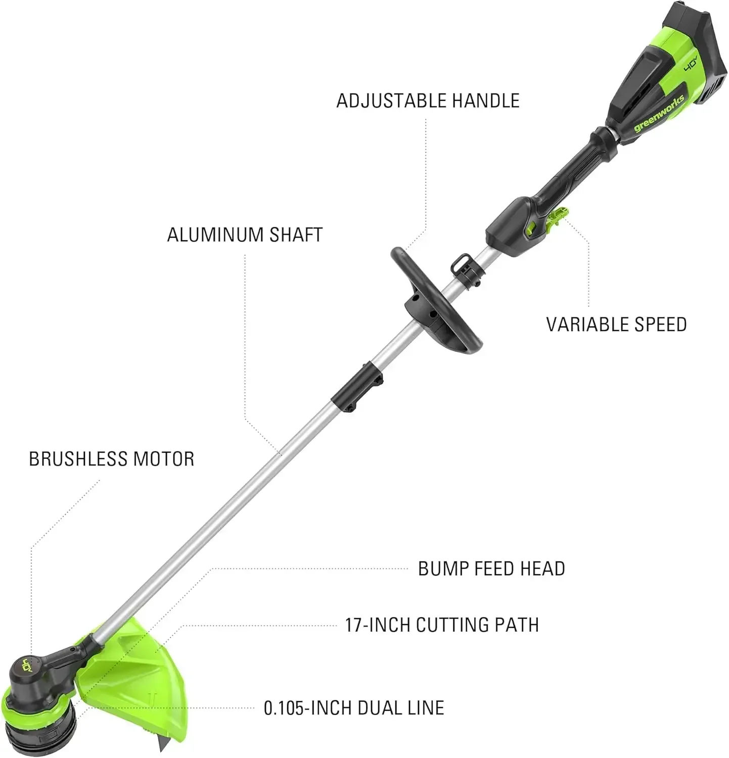 

40V 17-Inch Brushless String Trimmer, 8Ah Battery and Rapid Charger Included