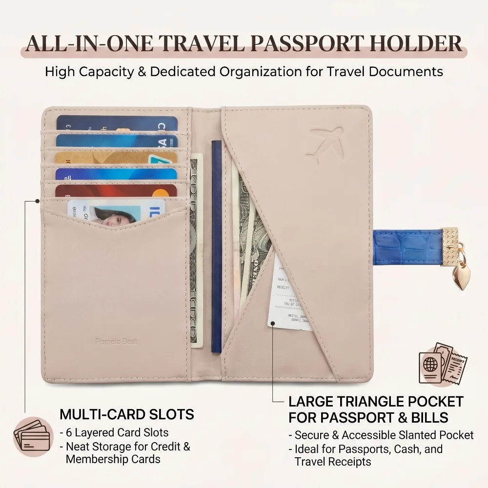 RFID Blocking Gradient Crocodile PU Passport Cover Women Travel Wallet Multi Card Slots Ticket Organizer Anti Theft Doc Holder