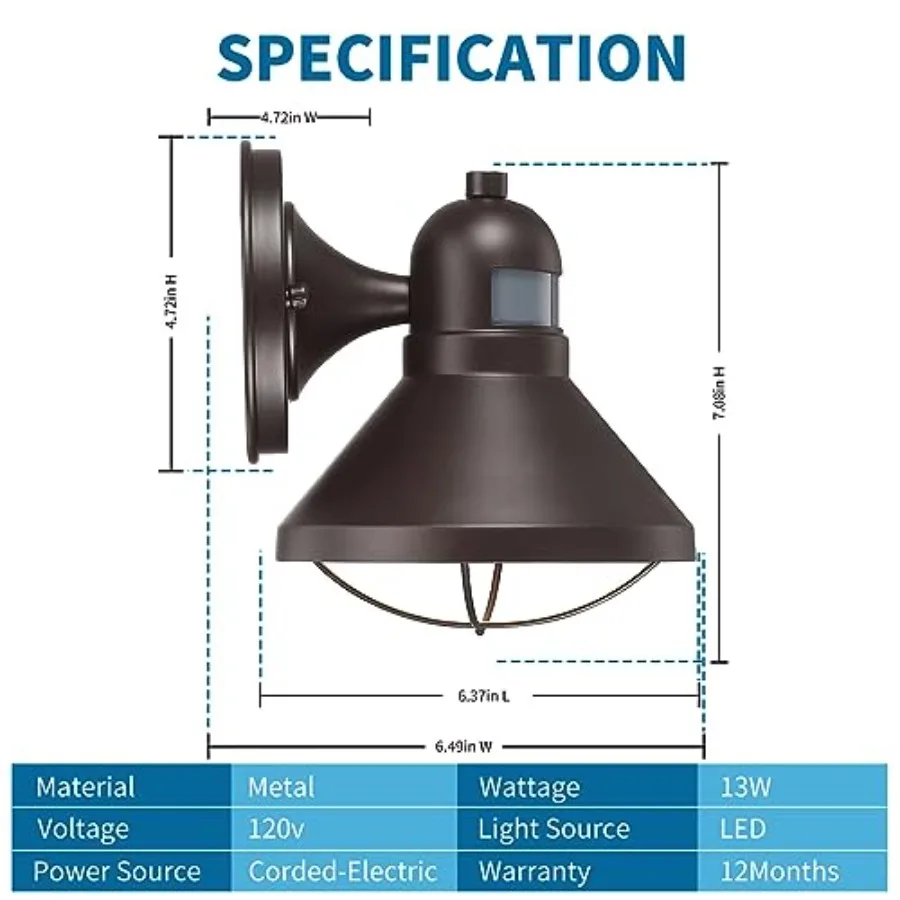 description
