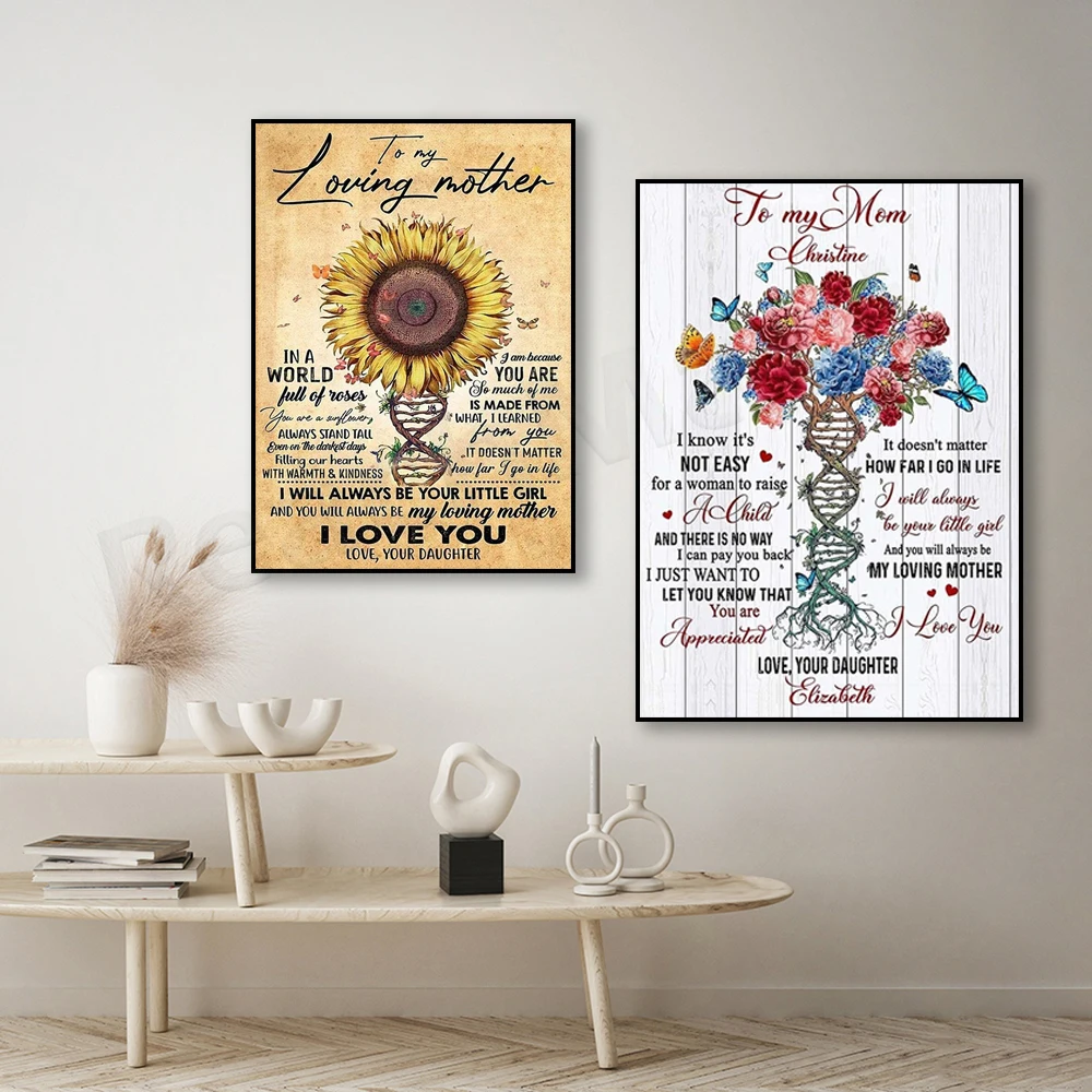 Sunflower Poster Fo… - image