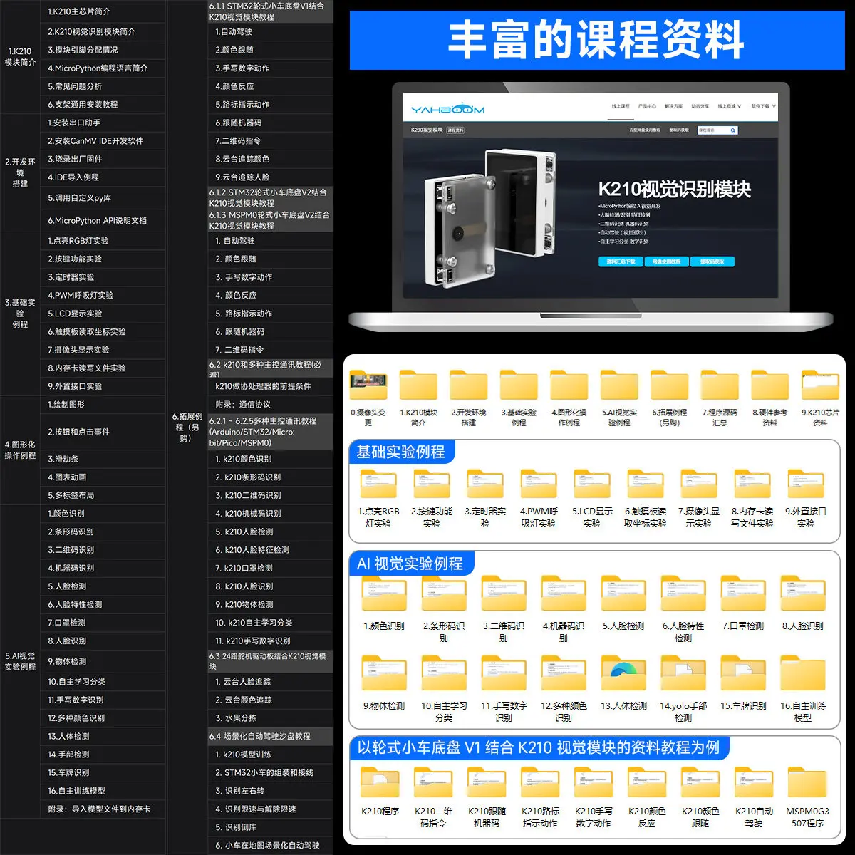 Picture 5: K210 Visual Recognition Module CanMV Sensor AI Camera K230 Development Board Python