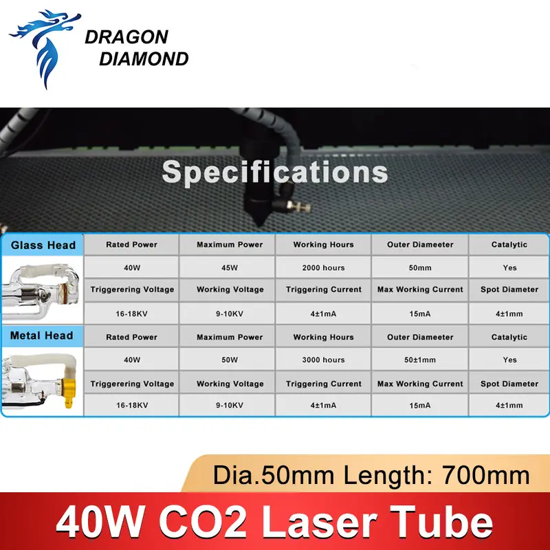 40W Co2 Laser Tube Length 700MM Glass Laser Lamp for Co2  Laser Engraving Cutting Machine K40 Series High Quality - Image 3