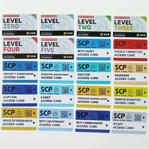 Kart, Scp Temeli Izgaraya erişmek için El Yapımıdır 8 en çok satan, vakıf ve scp - №4