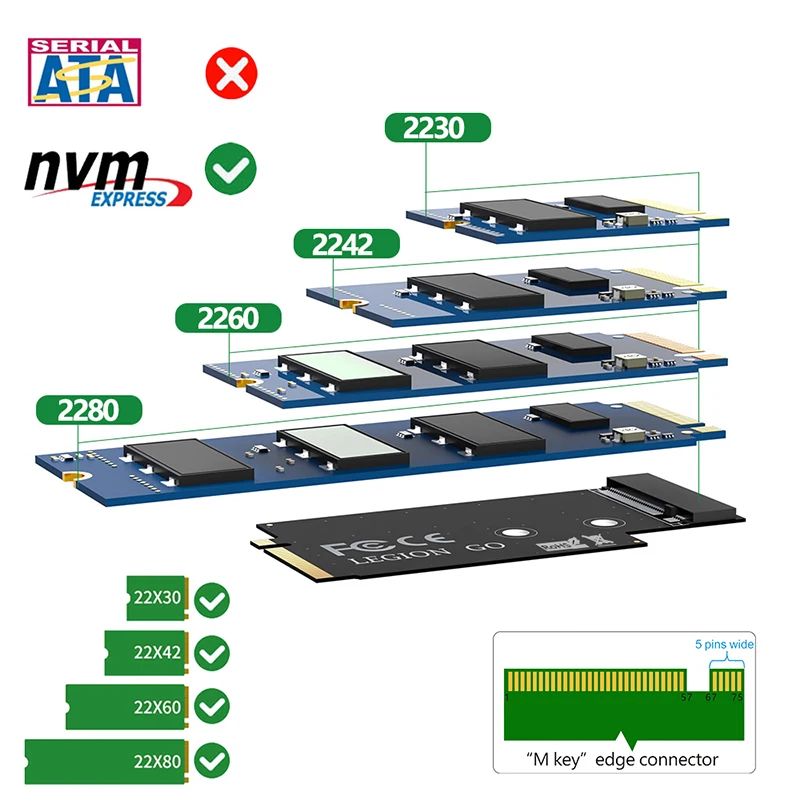 Adaptateur M2 pour Lenovo Legion Go, Déterminer la Conversion pour 2230 2242 2260 2280 Disque SSD M.2 NVcloser SSD PCIe 4.0, Carte Adaptateur