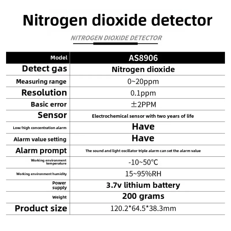 Latest Fine Division AS8906 Nitrogen Dioxide Detector Portable NO2 Detection High Precision Gas Detector