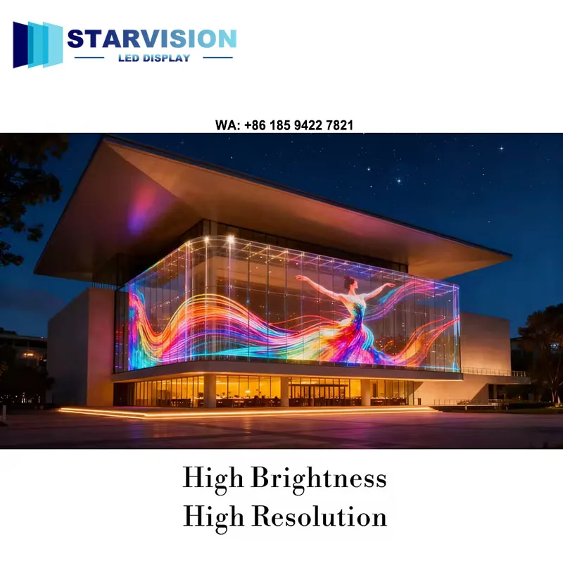 Flexible Transparen…