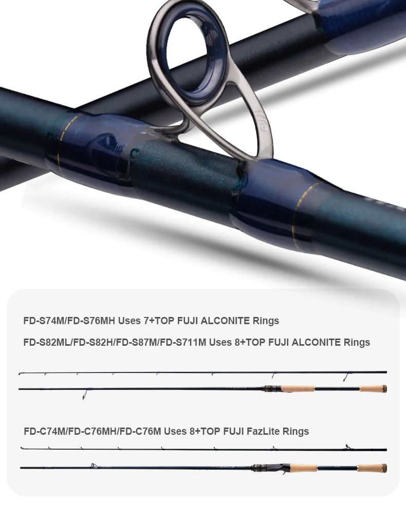 PURELURE DANCE S822H ML H Spinnrute für Bass High Carbon Long Throwing Angelrute im FUJI-Zubehör, Plus Spinnrolle – Detail 7