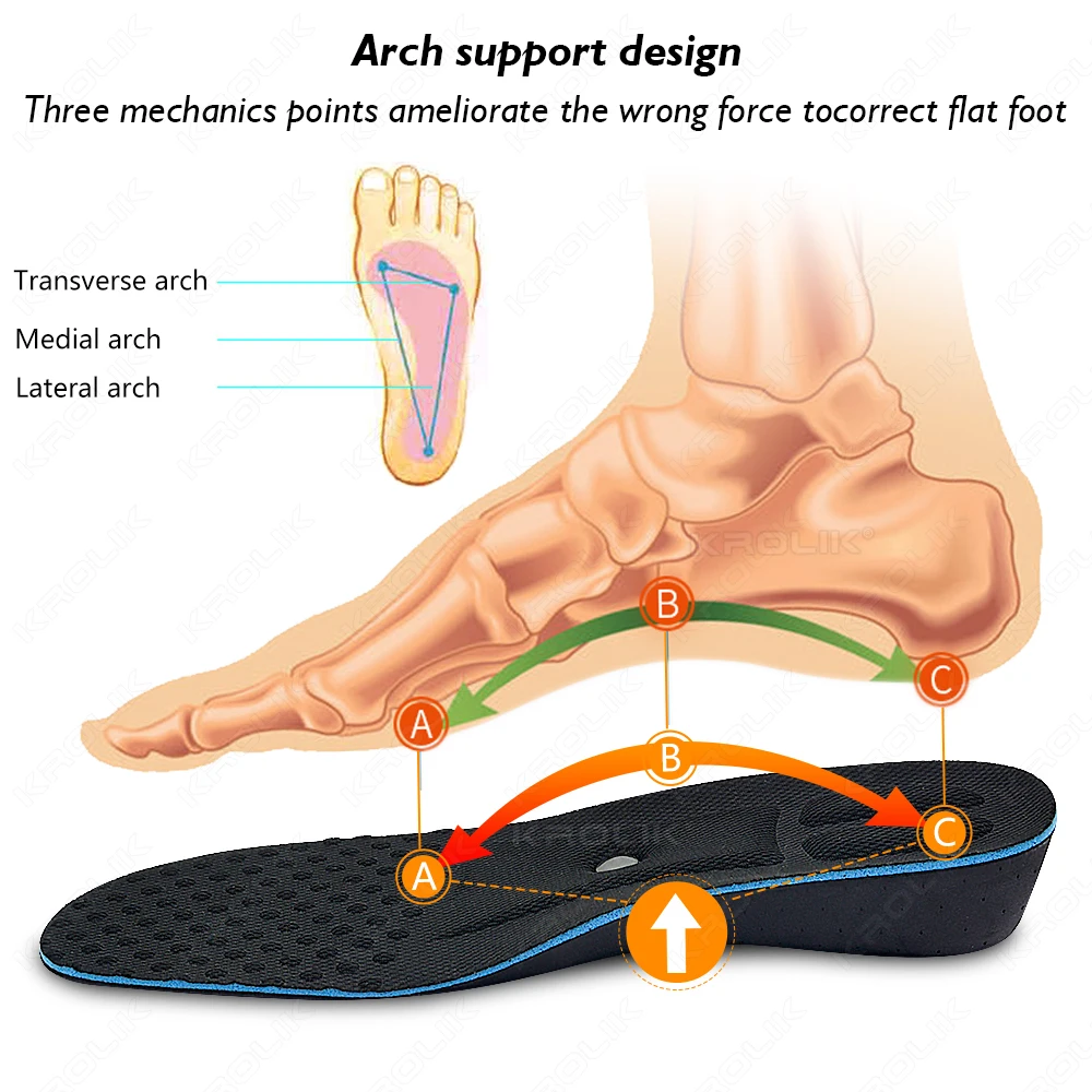 Unisex Altura Aumentar Palmilhas, Ímã Modelos Palmilha, Pés Arco Suporte, Aumentar Sapatos Ortopédicos Sole Pad, Amortecimento, 2-5cm