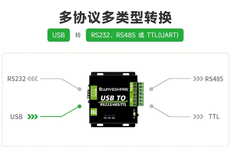 Light Snow FT232RNL/CH343G USB para RS232/485/TTL Conversor Serial Grau Industrial com Isolamento