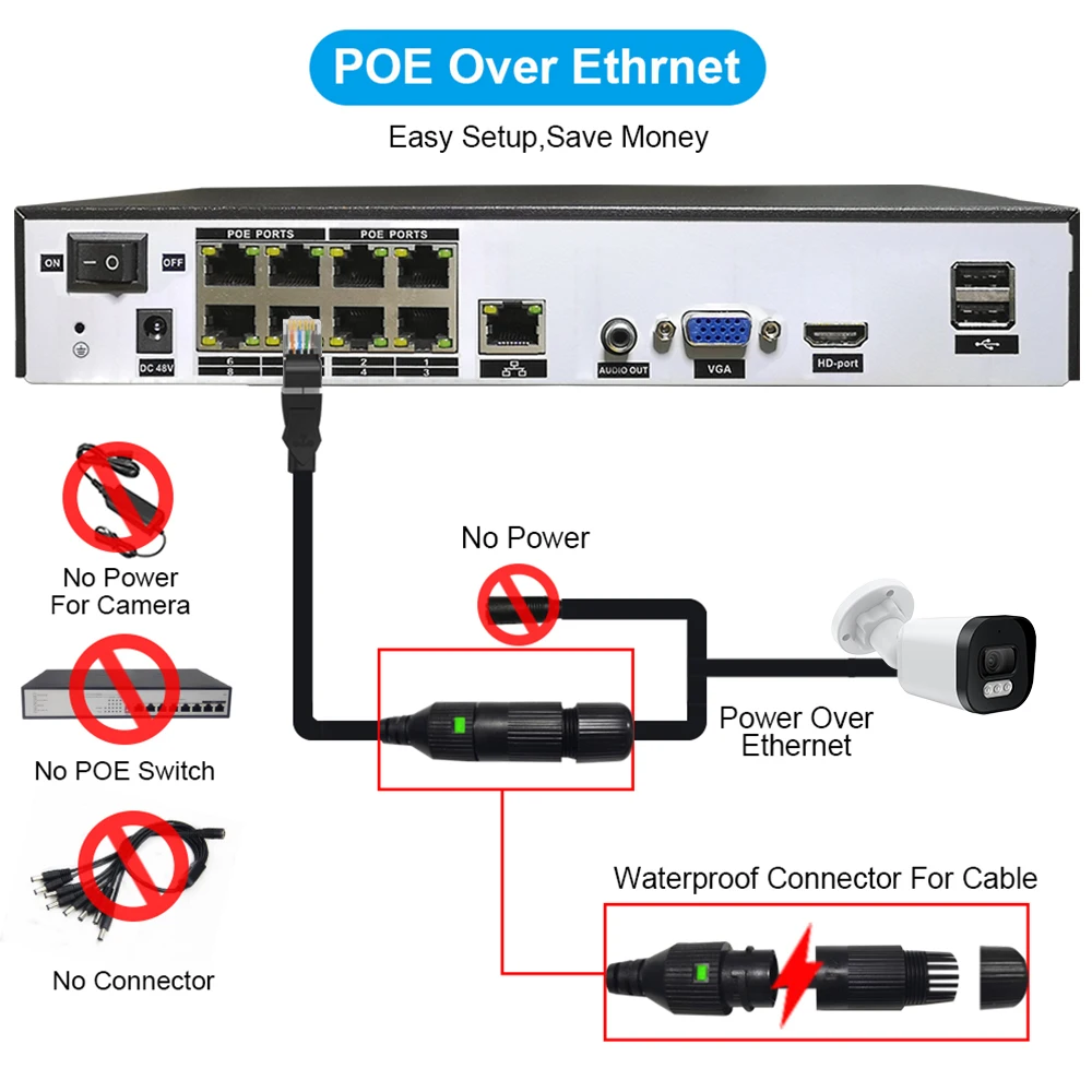 Imagem -05 - Proteção de Segurança 4k 8mp Câmeras Bala Casa Vedio Câmera de Vigilância Segurança Cctv ao ar Livre à Prova Impermeável Água Visão Noturna Externa