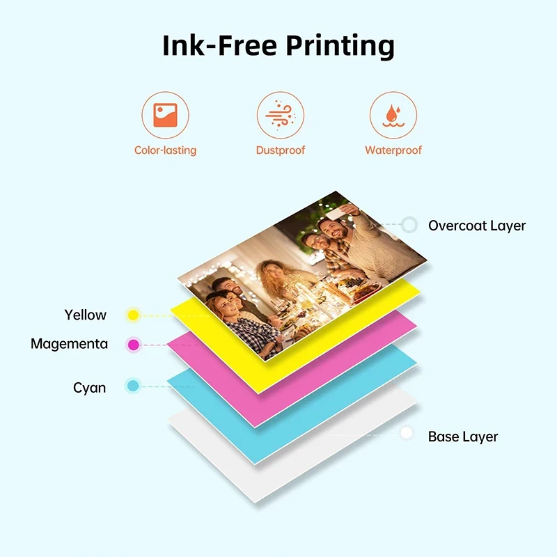 MT53 Portable Color Photo Printer Handheld Pocket Printer HD 2x3 inch Sticky-backed Photo Paper Bluetooth Wifi Printing Machine