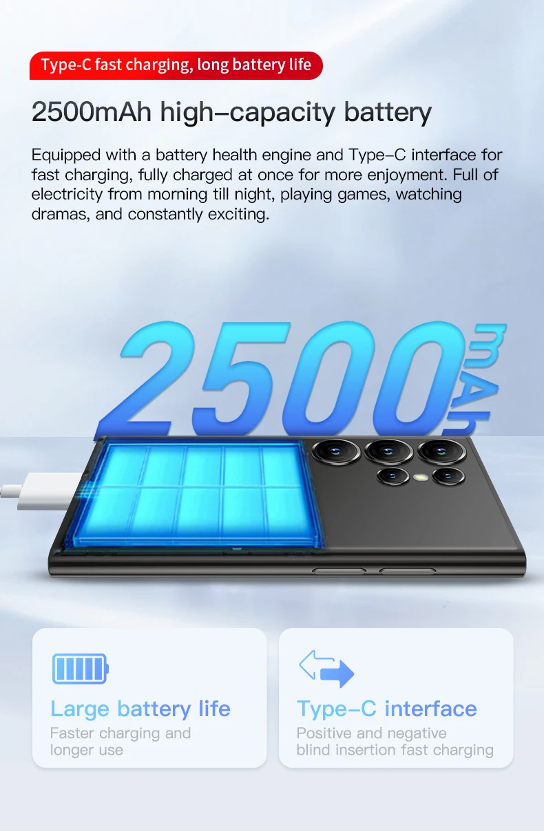 SOYES S24 Pro Max 4G Mini Smartphone 3.0inches MTK Quad Core 2GB RAM 16GB ROM Dual SIM Card 5MP 2500mAh Android CellPhone