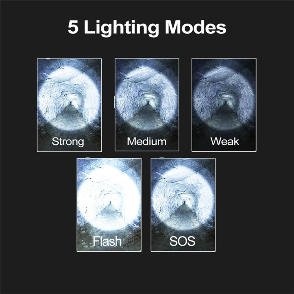 強力な防水LED懐中電灯,ipx5ズームトーチ,5モード,USB充電式ランプ,18650, 26650バッテリー,3000000lm,xhpシンク,16コア