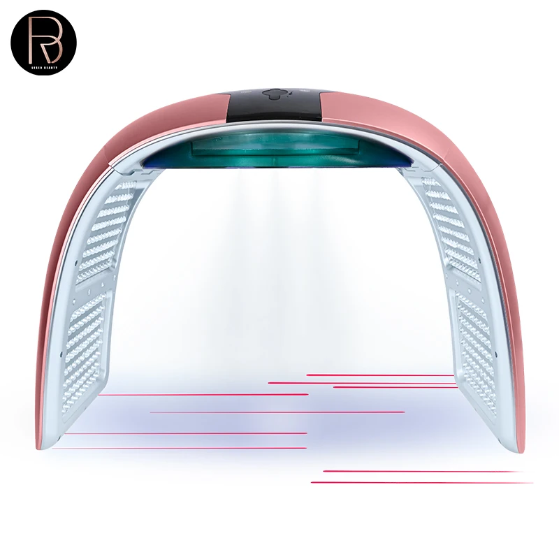 LESEN – spectromètre à sept couleurs, énergie déroulée, élasticité cutanée, régénération cellulaire, activité microvasculaire améliorée