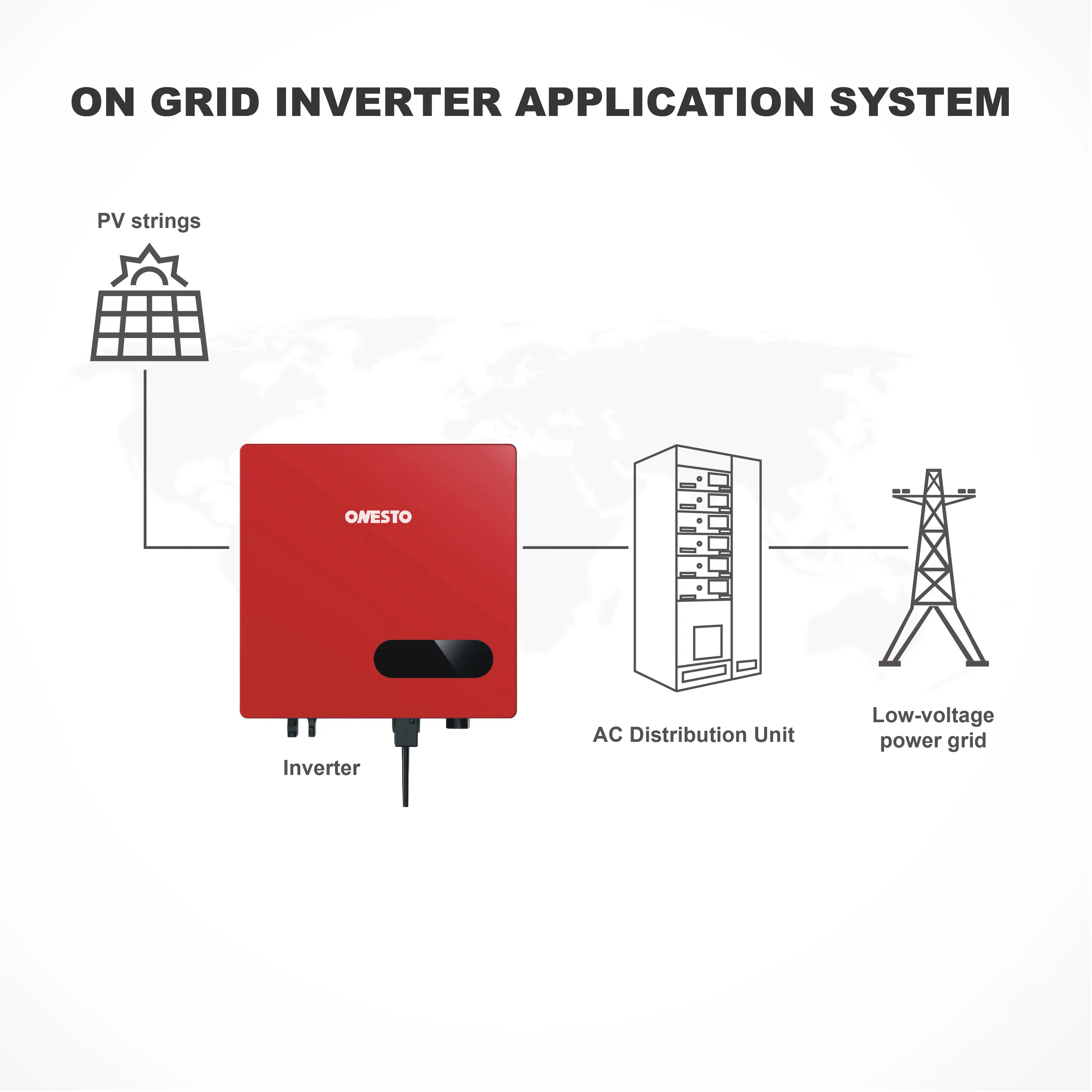 Inversor Solar monofásico MPPT conectado a la red, 2000w, 3000w