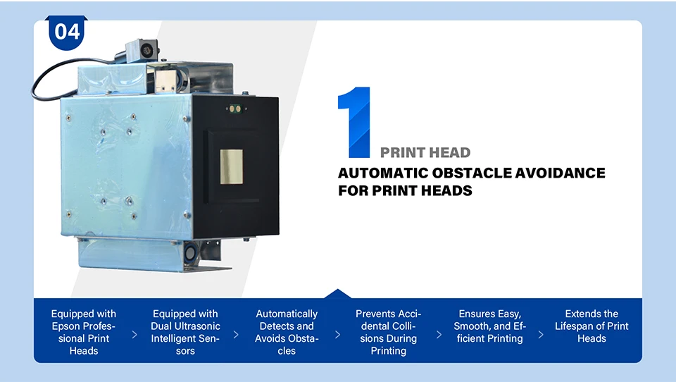 2 في 1 طابعة نافثة للحبر للأشعة فوق البنفسجية على الحائط والأرض تأثير ثلاثي الأبعاد 4 ألوان CMYK ثلاثية الأبعاد طابعة حائط AI حالة جديدة