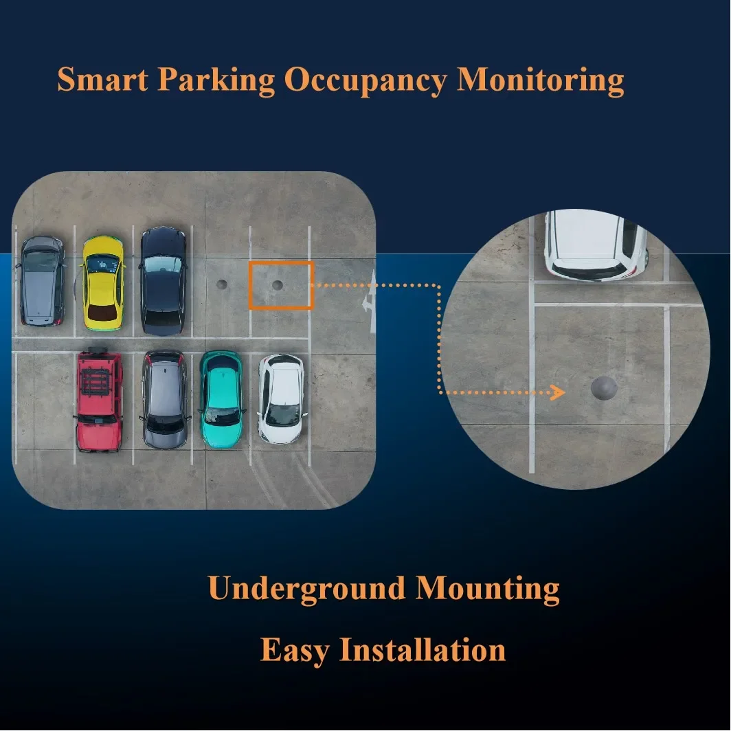 433/868/915MHz parking lot monitoring Inductive vehicle detector vehicle detection geomagnetic sensor