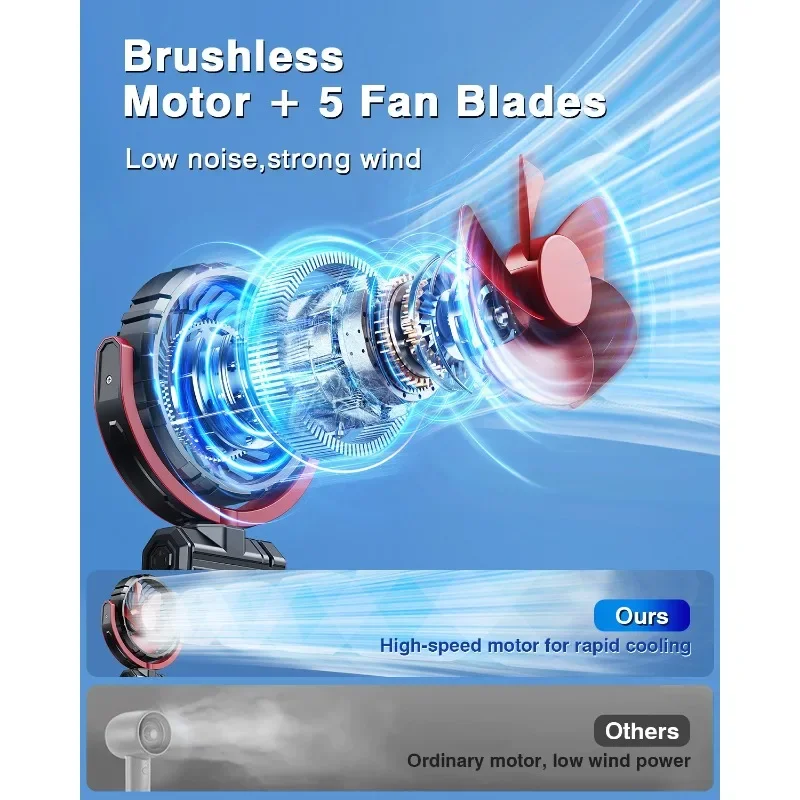 مشبك على مروحة أوتوماتيكية للتبريد الشخصي للمقعد الخلفي الأمامي وبطارية 2000 مللي أمبير في الساعة تعمل مع مركبة تدفق الهواء البارد العالمية ​