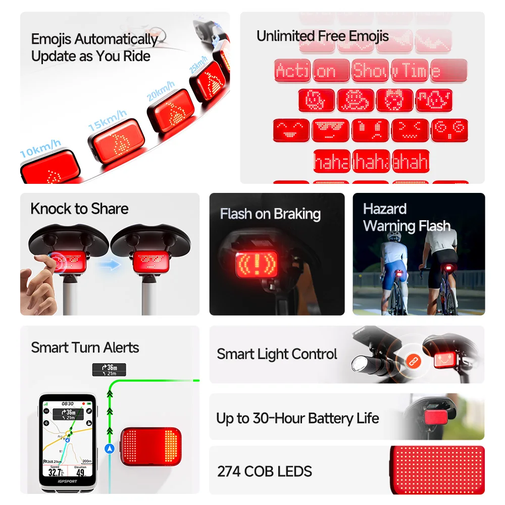 iGPSPORT ET6 Smart Expression Bike Tail Light with Customizable Emoji and Brake Warning USB Rechargeable Cycling Rear Light