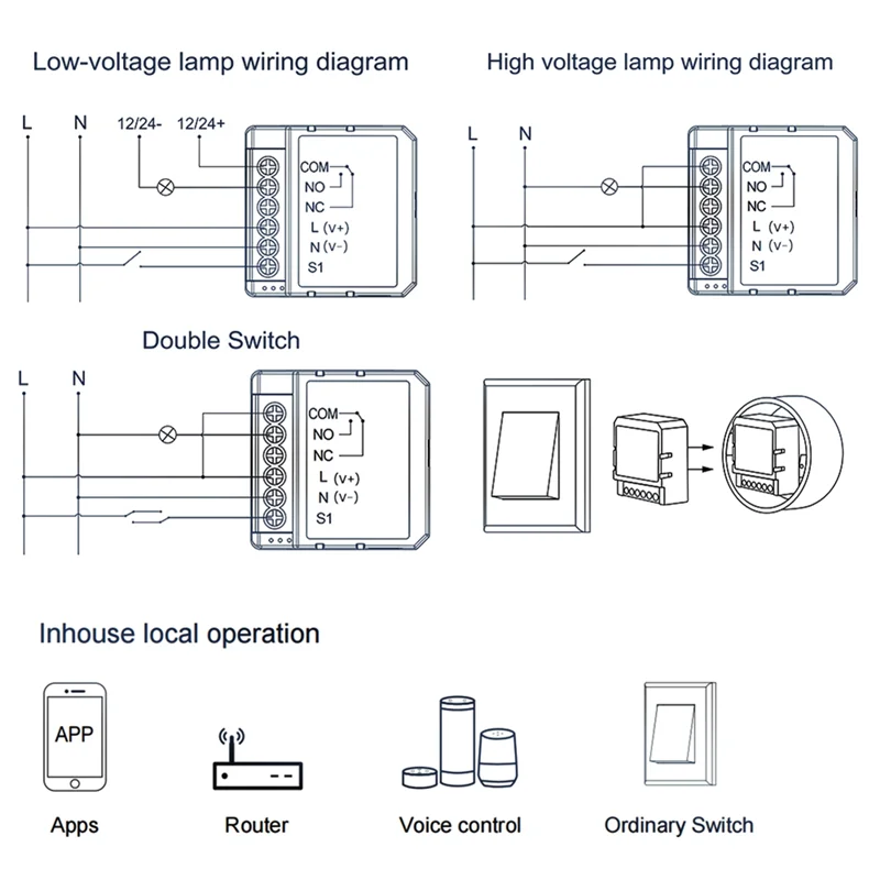 

FAST-Switch Off Graffiti APP 12/24 В постоянного тока NONC Портативный интеллектуальный выключатель