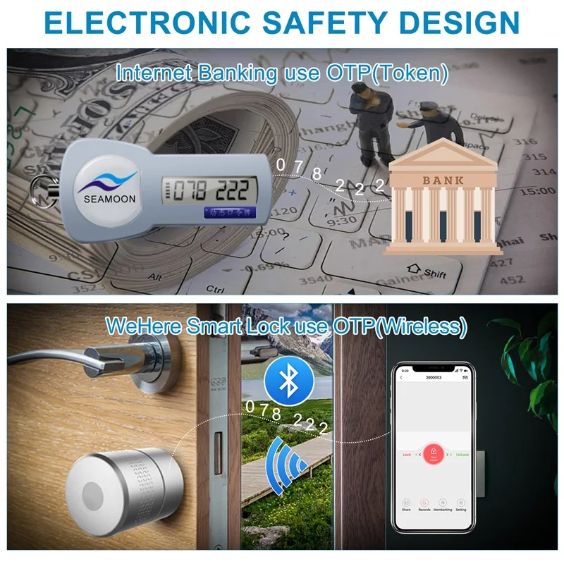 Factory Wholesale M530 for Israel Lock Cylinder  Fingerprint Door Lock Keyless  Electronic Smart Door Lock