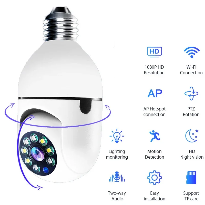 New Smart Bulb Surveillance Camera Full Color Night Vision Automatic Human Tracking Wifi Camera Home Security Monitor Camera