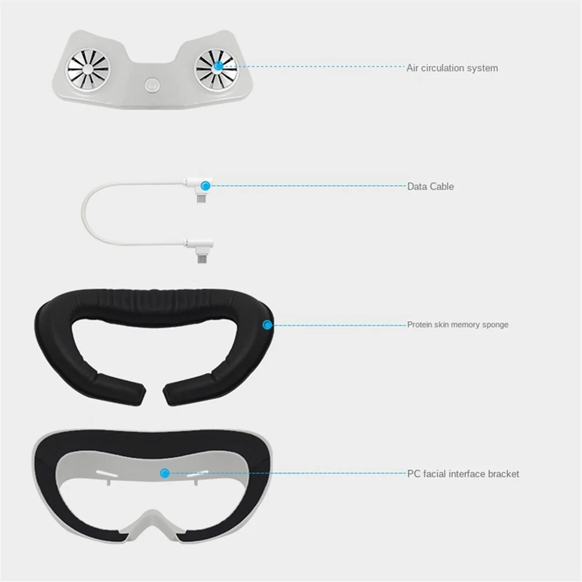 Imagem -03 - Cooling Fan For Pico vr Headconjunto Ventilação Ativa Circulação de ar Desembaçamento Facial Interface Pad Acessórios