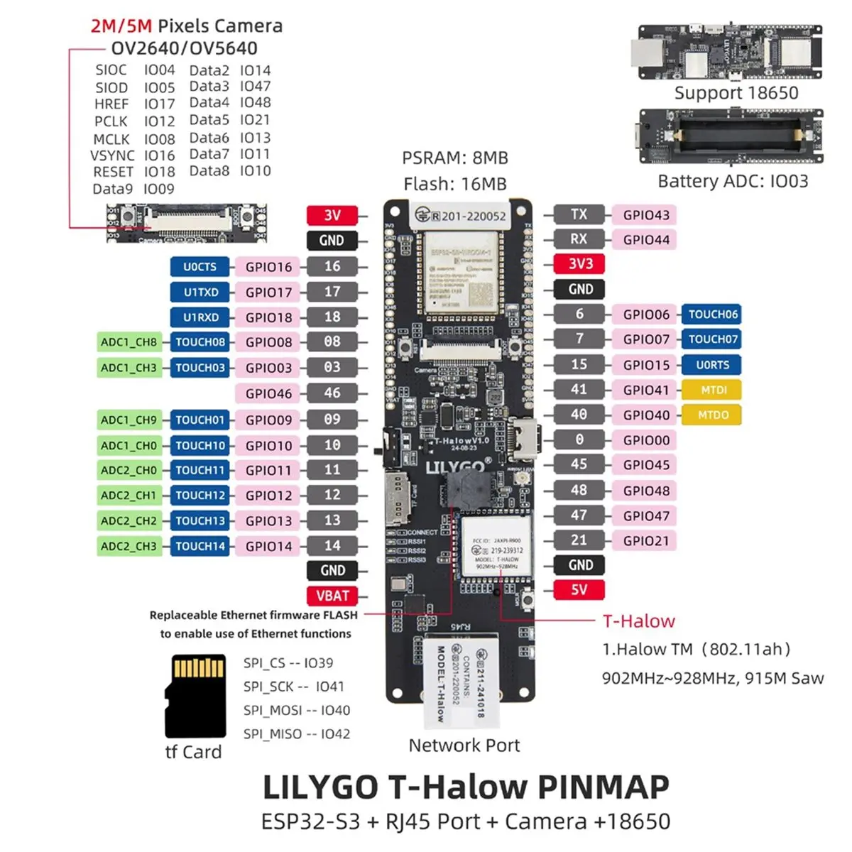 Y993A*☀▃ T-Halow Ethernet Development Board WiFi Bluetooth with 18650 Battery Holder [902-928MHz] 920MHz