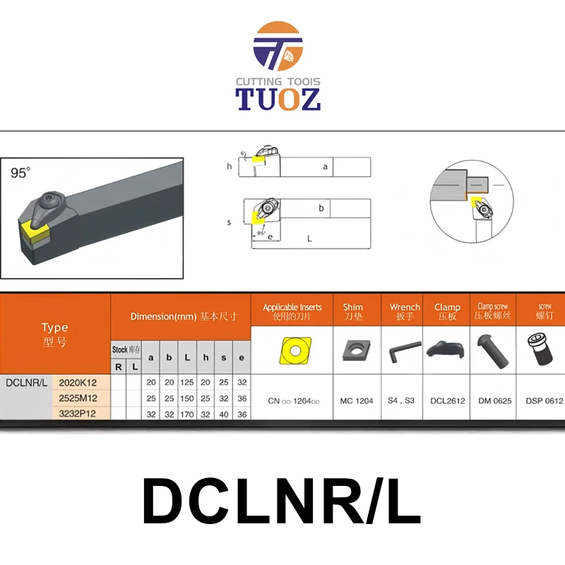 Thumbnail 4 - #20 Latest Lathes Offers