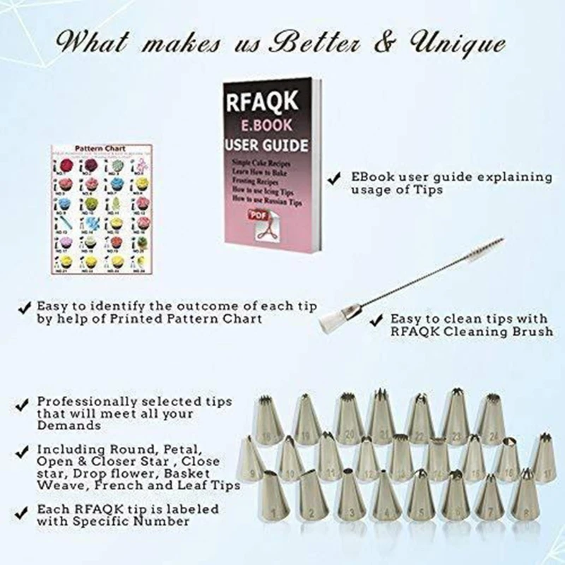 

Cake Decorating Supplies for Beginners For Cupcakes Cake Baking Supplies for Beginners and Cake Lovers Gift