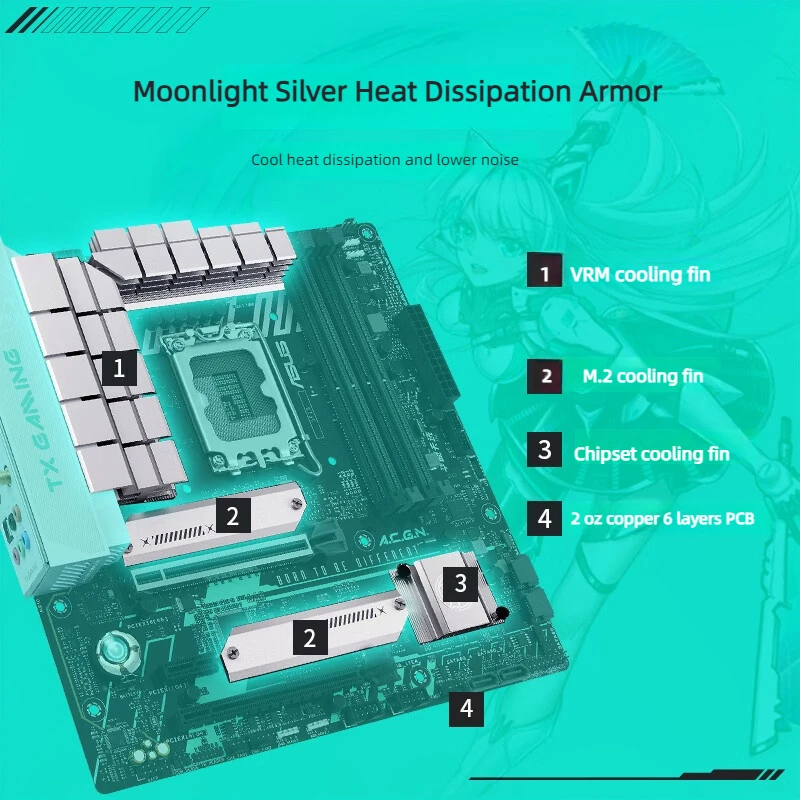 ASUS TX GAMING B760M WIFI D4 Motherboard Support CPU 13700K/13600KF/13400F（Intel B760/LGA 1700）