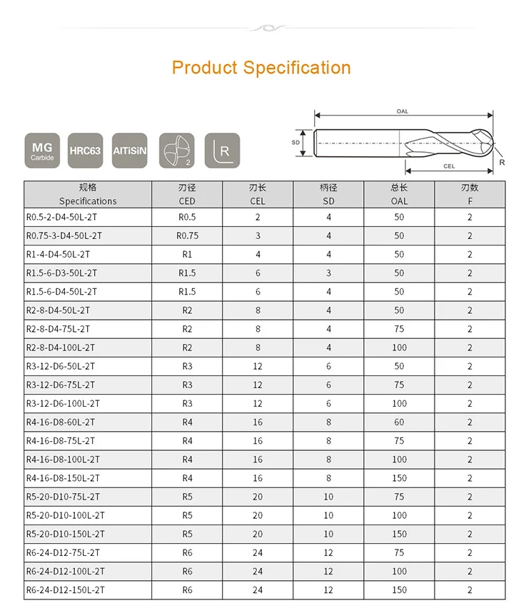SUREWEL HRC63 Kugelfräser-Schruppfräser für Stahl, Formenstahl, Kohlenstoffstahl, vergüteten und gehärteten Stahl, Metallwerkzeug – Detail 3