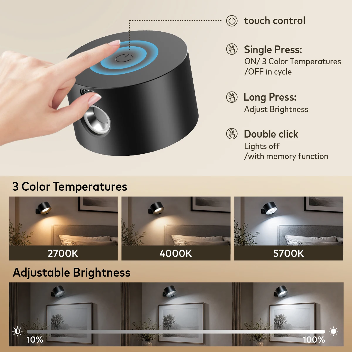 Rechargeable LED Wall Lamp with Remote Control, Dimmable 3 Color Temperatures, Magnetic 360° Rotation Night Lights for Room