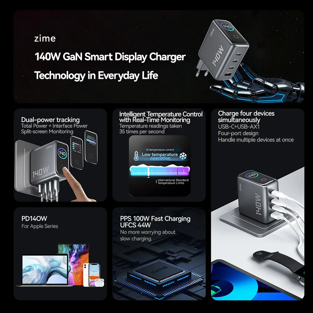 140W GaN USB-C PD Fast Charger - 3C1A for MacBook and iPhone