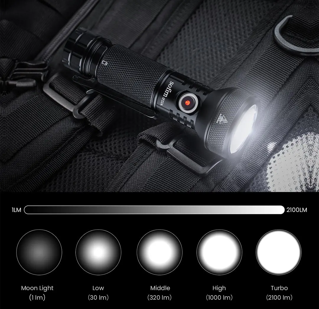 Portable Flashlight LED Lamp If22a Lens 21700 Sft40 Long-Range Direct Charging 3A Charging and Discharging 2100lm