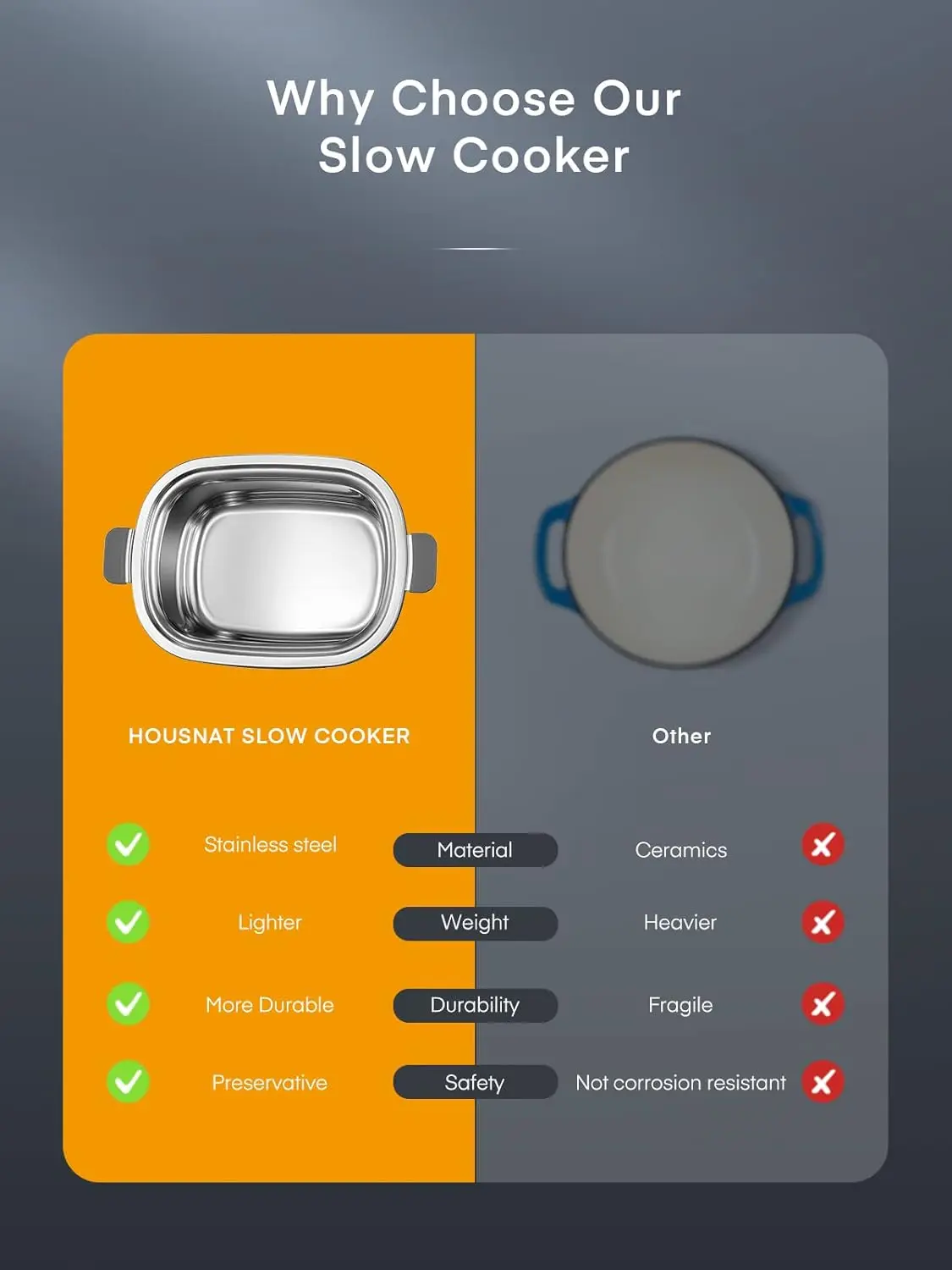 Olla de cocción lenta programable 10 en 1, olla arrocera de acero inoxidable 6Qt, máquina de Yogurt, estante de cocción al vapor retardada y tapa de vidrio