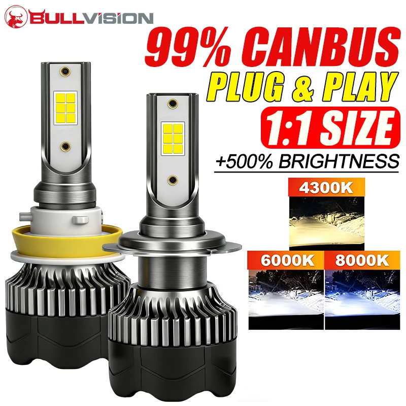 H4 H7 LED Canbus H11 H1 9005 HB3 9006 HB4 H8 H9 9012 LED Headlights Car Headlamp Bulb 6000K 4300K 8000K Auto Fog Lamps 12V