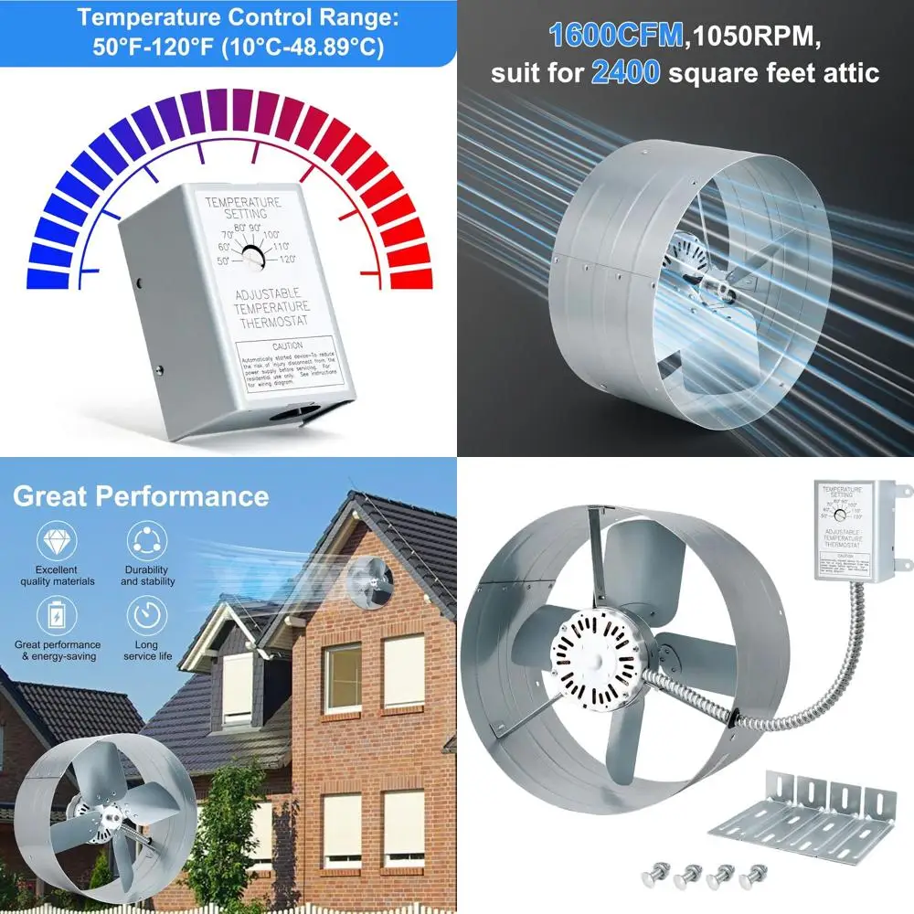 

15 Adjustable Thermostat Gable Exhaust Fan for Attic, Shed, Home, and Garage - 1600 CFM, 1050 RPM, 2400 SQ. FT. Ventilator