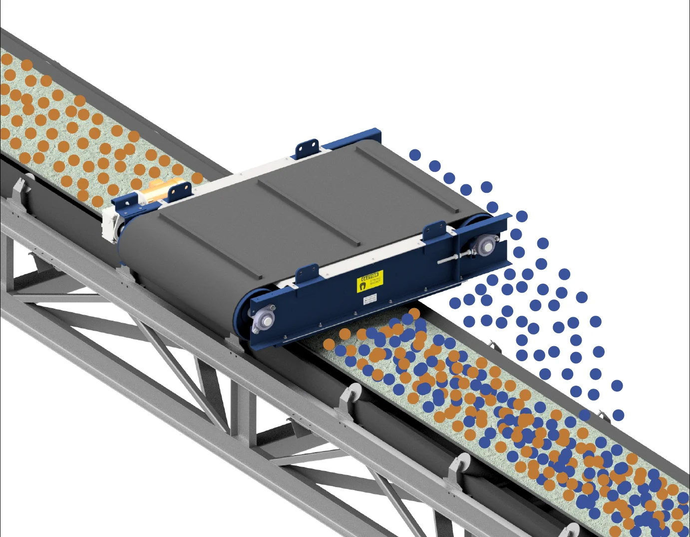 RCYD 600mm 650mm Width Auto Cleaning Overband Belt Magnet Conveyor Permanent Magnetic Iron Separator
