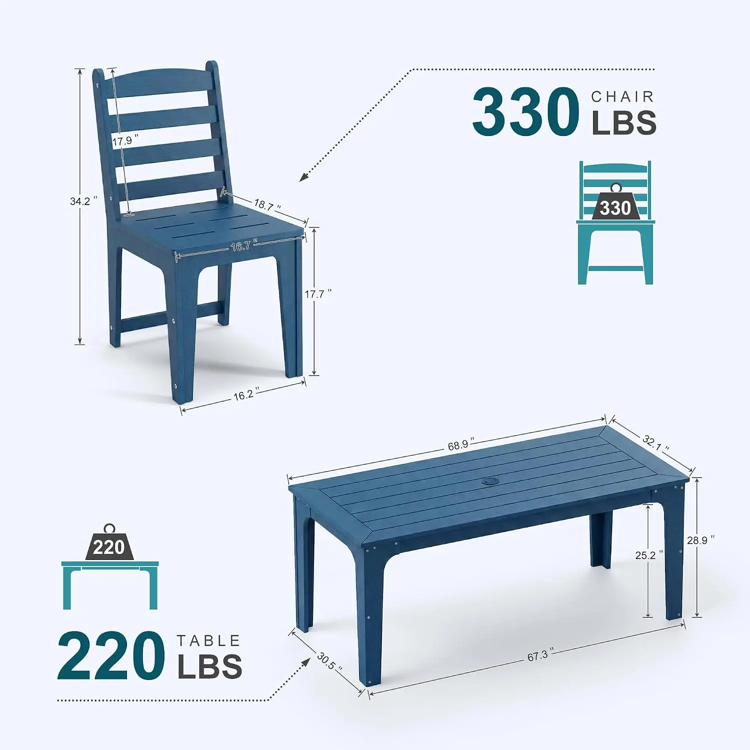 HDPE Patio Dining Set for 6, 7 Piece Outdoor Table & Chairs, Blue, Customized